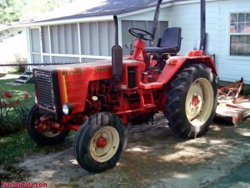 Belarus 250AS beoordelingen en specificaties