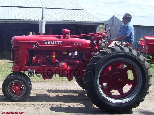 Farmall MD beoordelingen en specificaties