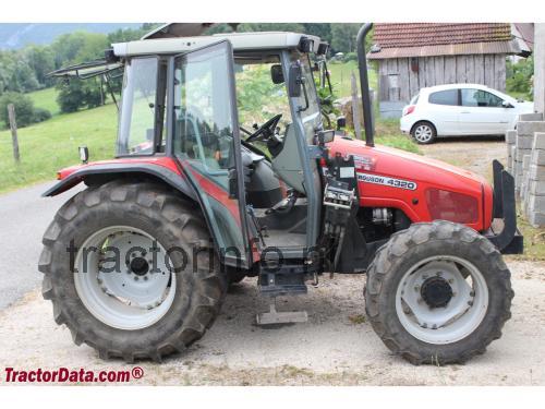 Massey Ferguson 4320 beoordelingen en specificaties